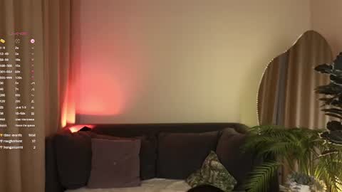 Image of Full archive of _dearkate_ nude recordings. Monitor and record _dearkate_ for free from Chaturbate.