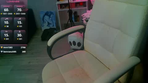 Image of Full archive of _sweet_ruby_ nude recordings. Monitor and record _sweet_ruby_ for free from Chaturbate.