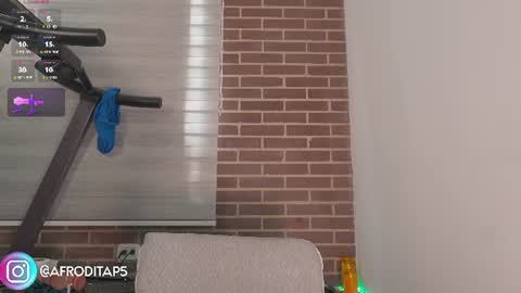 Image of Full archive of afrodita_p_ nude recordings. Monitor and record afrodita_p_ for free from Chaturbate.