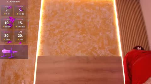 Image of Full archive of alana_2916 nude recordings. Monitor and record alana_2916 for free from Chaturbate.