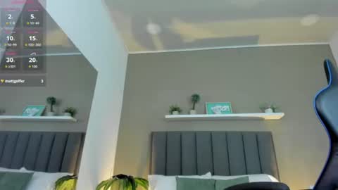 Image of Full archive of alessia_leroy nude recordings. Monitor and record alessia_leroy for free from Chaturbate.