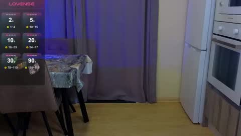 Image of Full archive of alicedelight nude recordings. Monitor and record alicedelight for free from Chaturbate.