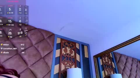 Image of Full archive of alicianovoa nude recordings. Monitor and record alicianovoa for free from Chaturbate.
