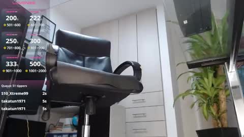 Image of Full archive of alissagodess nude recordings. Monitor and record alissagodess for free from Chaturbate.