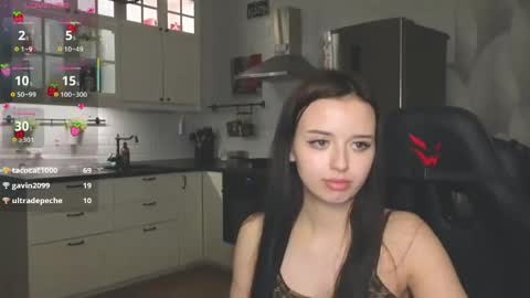 Image of Full archive of amalia_wiwi nude recordings. Monitor and record amalia_wiwi for free from Chaturbate.