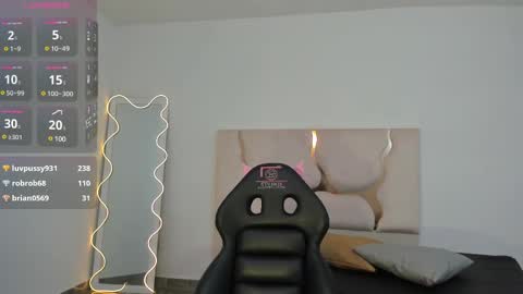 Image of Full archive of angel_tay1 nude recordings. Monitor and record angel_tay1 for free from Chaturbate.