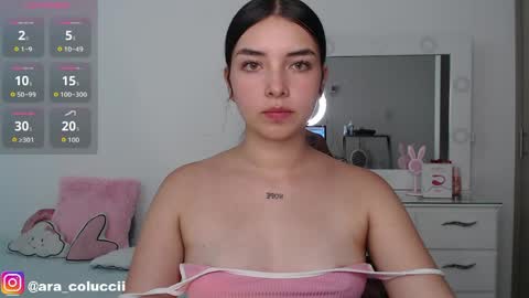 Image of Full archive of aratna_coluccii nude recordings. Monitor and record aratna_coluccii for free from Chaturbate.
