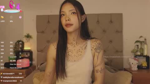 Image of Full archive of asian_girl_abroad nude recordings. Monitor and record asian_girl_abroad for free from Chaturbate.