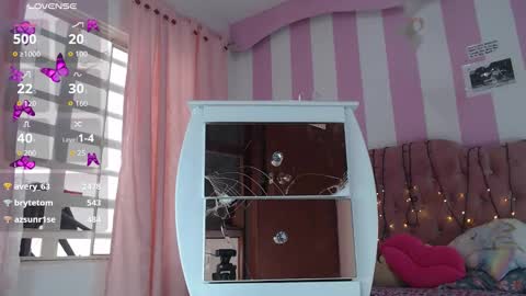 Image of Full archive of baby_candy22 nude recordings. Monitor and record baby_candy22 for free from Chaturbate.
