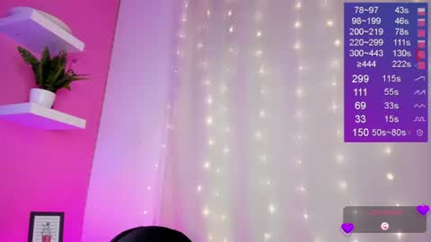 Image of Full archive of bella_white19 nude recordings. Monitor and record bella_white19 for free from Chaturbate.
