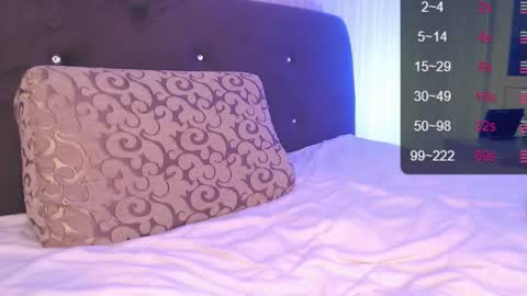 Image of Full archive of bradeder nude recordings. Monitor and record bradeder for free from Chaturbate.