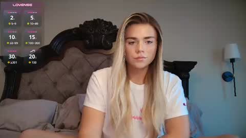Image of Full archive of buitifulblonde nude recordings. Monitor and record buitifulblonde for free from Chaturbate.