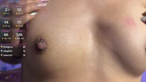 Image of Full archive of bunnyvan nude recordings. Monitor and record bunnyvan for free from Chaturbate.