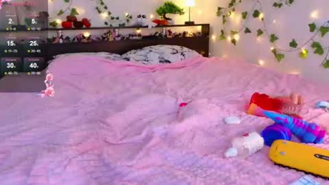 Image of Full archive of candy_flosse nude recordings. Monitor and record candy_flosse for free from Chaturbate.