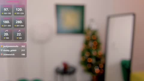 Image of Full archive of chic_enchantress nude recordings. Monitor and record chic_enchantress for free from Chaturbate.