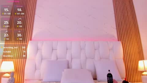 Image of Full archive of chloe_parker_ nude recordings. Monitor and record chloe_parker_ for free from Chaturbate.