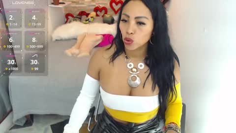 Image of Full archive of cindywilliams_ nude recordings. Monitor and record cindywilliams_ for free from Chaturbate.