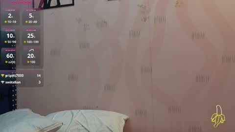 Image of Full archive of curvybuffgirl nude recordings. Monitor and record curvybuffgirl for free from Chaturbate.