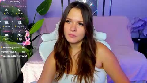 Image of Full archive of cutiechl0e nude recordings. Monitor and record cutiechl0e for free from Chaturbate.