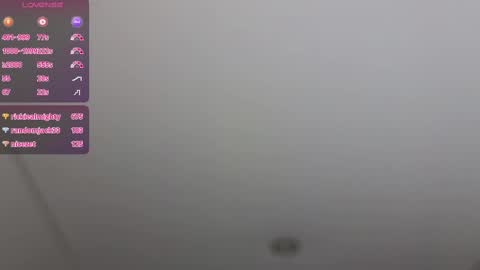Image of Full archive of cwencoyner nude recordings. Monitor and record cwencoyner for free from Chaturbate.