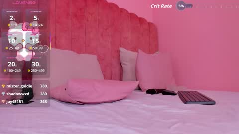 Image of Full archive of dafnne_miller nude recordings. Monitor and record dafnne_miller for free from Chaturbate.