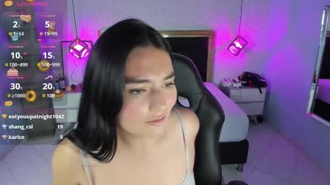 Image of Full archive of delilaquinn nude recordings. Monitor and record delilaquinn for free from Chaturbate.