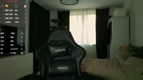 Image of Full archive of dgtlgrl nude recordings. Monitor and record dgtlgrl for free from Chaturbate.