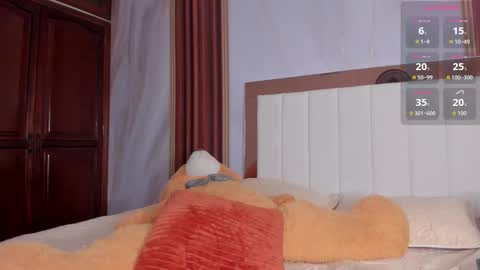 Image of Full archive of doll_daisy_ nude recordings. Monitor and record doll_daisy_ for free from Chaturbate.