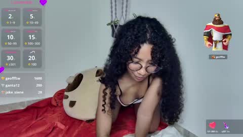 Image of Full archive of elektra_williams nude recordings. Monitor and record elektra_williams for free from Chaturbate.