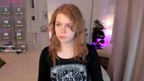 Image of Full archive of elizabethvane nude recordings. Monitor and record elizabethvane for free from Chaturbate.