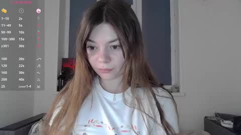 Image of Full archive of fateful_wish nude recordings. Monitor and record fateful_wish for free from Chaturbate.