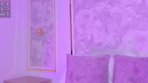 Image of Full archive of giselle_anelise nude recordings. Monitor and record giselle_anelise for free from Chaturbate.