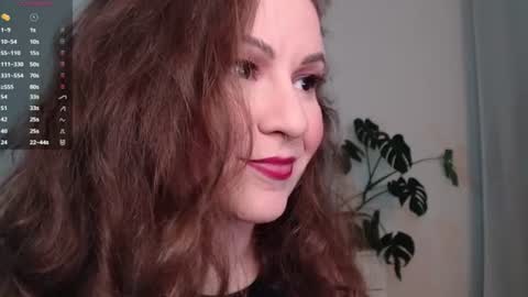 Image of Full archive of goddessvenina nude recordings. Monitor and record goddessvenina for free from Chaturbate.