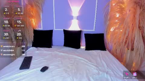 Image of Full archive of haileyconnors_ nude recordings. Monitor and record haileyconnors_ for free from Chaturbate.