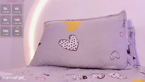 Image of Full archive of hannah_jet nude recordings. Monitor and record hannah_jet for free from Chaturbate.