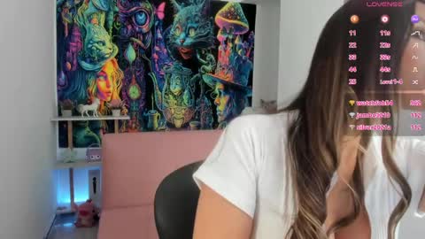 Image of Full archive of isa_bella111 nude recordings. Monitor and record isa_bella111 for free from Chaturbate.