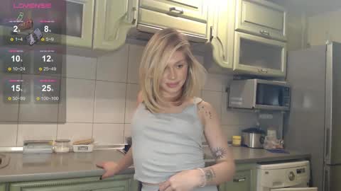 Image of Full archive of ivy___summer nude recordings. Monitor and record ivy___summer for free from Chaturbate.