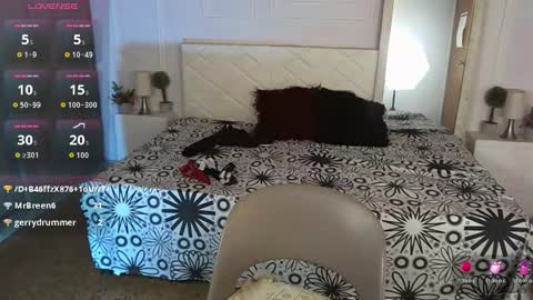 Image of Full archive of ivyshine7 nude recordings. Monitor and record ivyshine7 for free from Chaturbate.