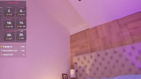 Image of Full archive of janneblossom nude recordings. Monitor and record janneblossom for free from Chaturbate.