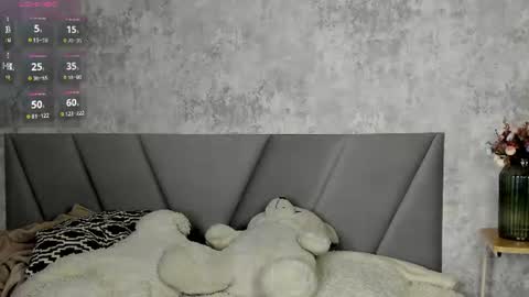 Image of Full archive of kitty_cathie nude recordings. Monitor and record kitty_cathie for free from Chaturbate.
