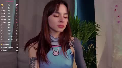 Image of Full archive of liaa_blush nude recordings. Monitor and record liaa_blush for free from Chaturbate.