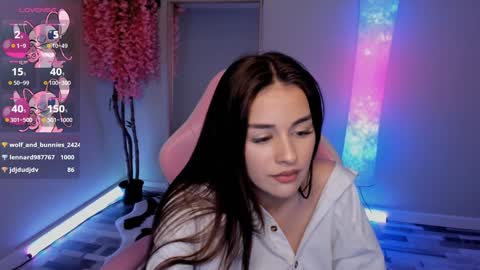 Image of Full archive of lolasmallbunny nude recordings. Monitor and record lolasmallbunny for free from Chaturbate.