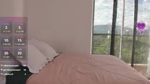 Image of Full archive of martina_fulker nude recordings. Monitor and record martina_fulker for free from Chaturbate.