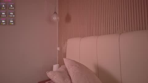 Image of Full archive of mila_hudson nude recordings. Monitor and record mila_hudson for free from Chaturbate.