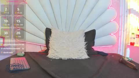 Image of Full archive of misroos nude recordings. Monitor and record misroos for free from Chaturbate.