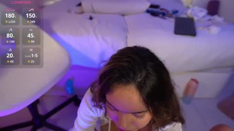 Image of Full archive of mybunnylove nude recordings. Monitor and record mybunnylove for free from Chaturbate.