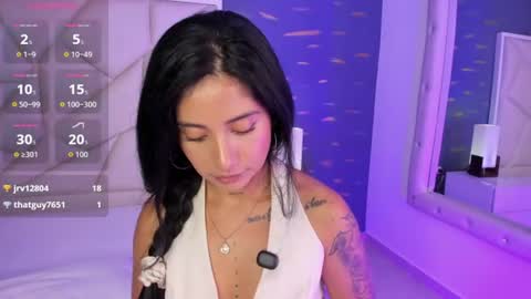 Image of Full archive of nathcinema nude recordings. Monitor and record nathcinema for free from Chaturbate.