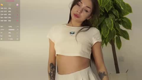 Image of Full archive of nicocollard nude recordings. Monitor and record nicocollard for free from Chaturbate.
