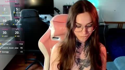 Image of Full archive of petal_dust_ nude recordings. Monitor and record petal_dust_ for free from Chaturbate.