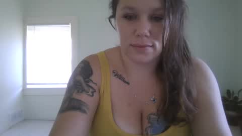 Image of Full archive of pornbwetkitty nude recordings. Monitor and record pornbwetkitty for free from Chaturbate.